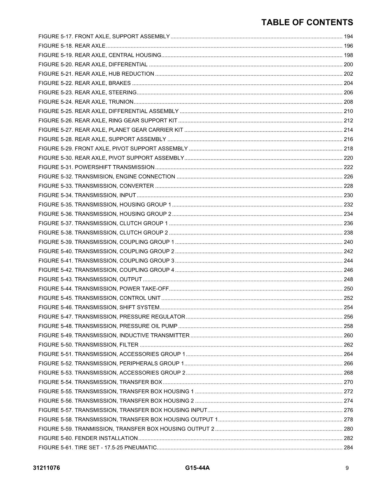 Manual del catálogo de piezas del manipulador telescópico JLG G15-44A