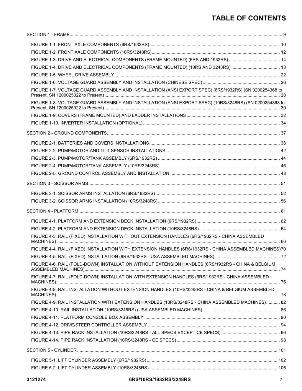 JLG 10RS 1932RS 3248RS 6RS Scissor Lift Parts Catalog Manual