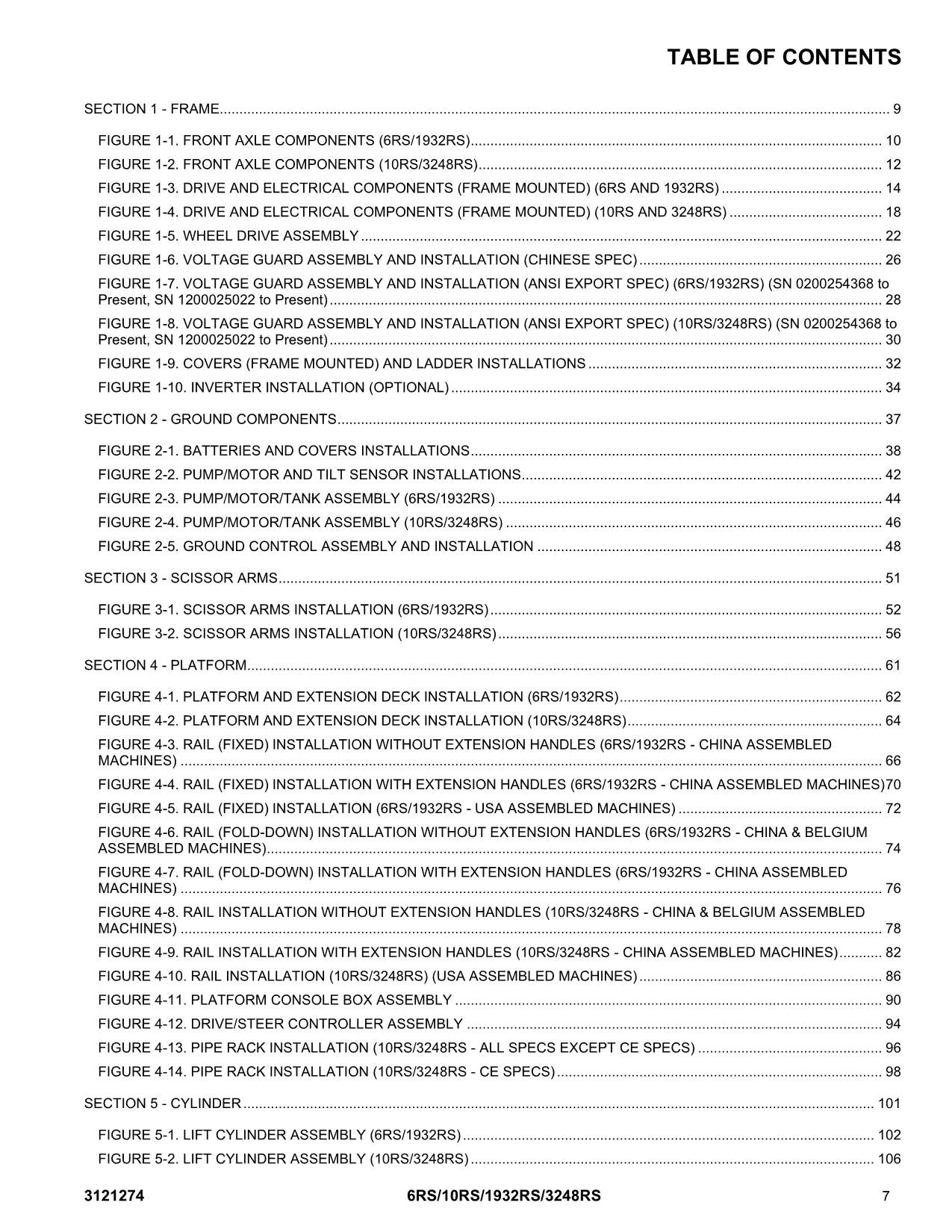 JLG 10RS 1932RS 3248RS 6RS Scissor Lift Parts Catalog Manual