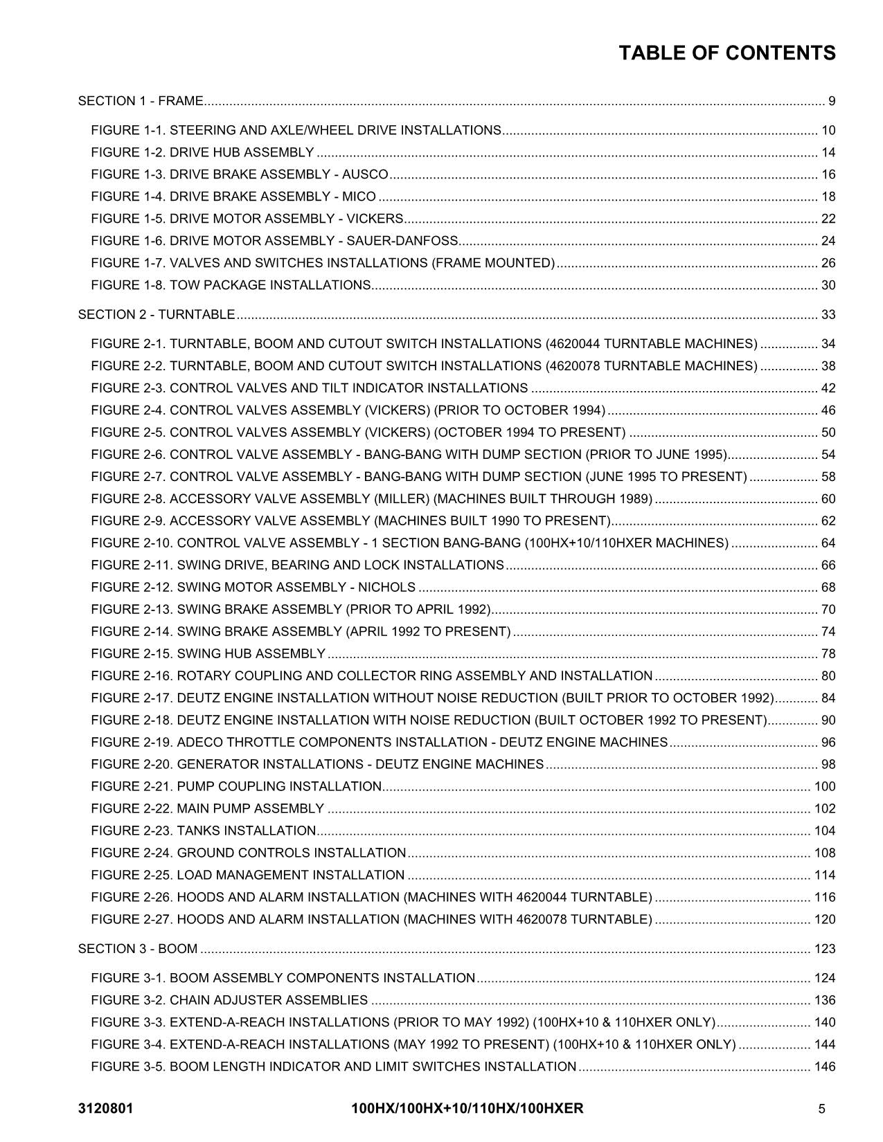 Manual del catálogo de piezas del elevador de pluma JLG 100HX 100HX+10 110HX