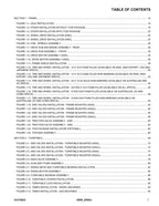 JLG 450A 450AJ Boom Lift Parts Catalog Manual 31215023