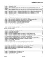 JLG ES1530L Scissor Lift Parts Catalog Manual 31220311