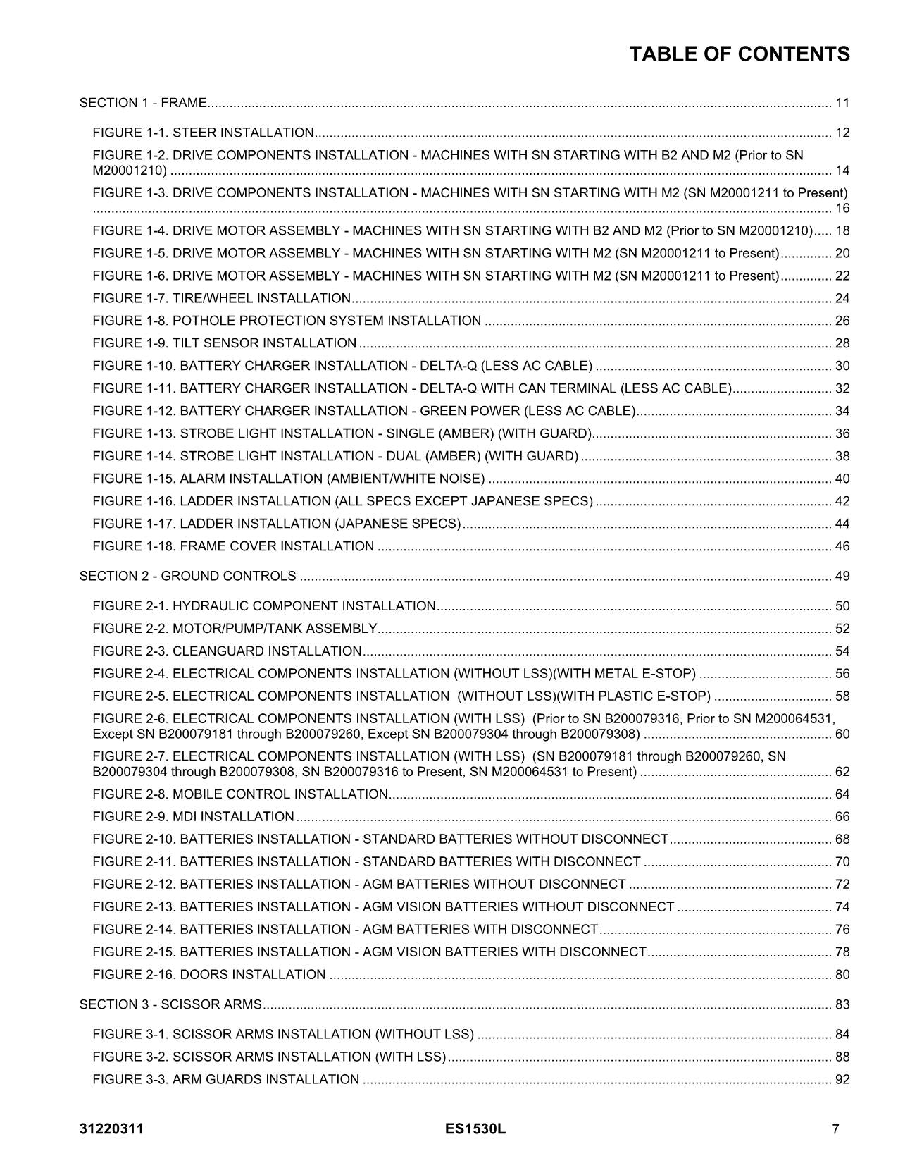 Manual del catálogo de piezas del elevador de tijera JLG ES1530L 31220311