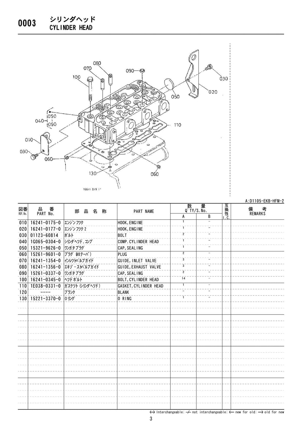 Hitachi LX15-7 L3-2 FL301-3 D1105-EKB-HFM2 Wheel Loader Parts Catalog Manual