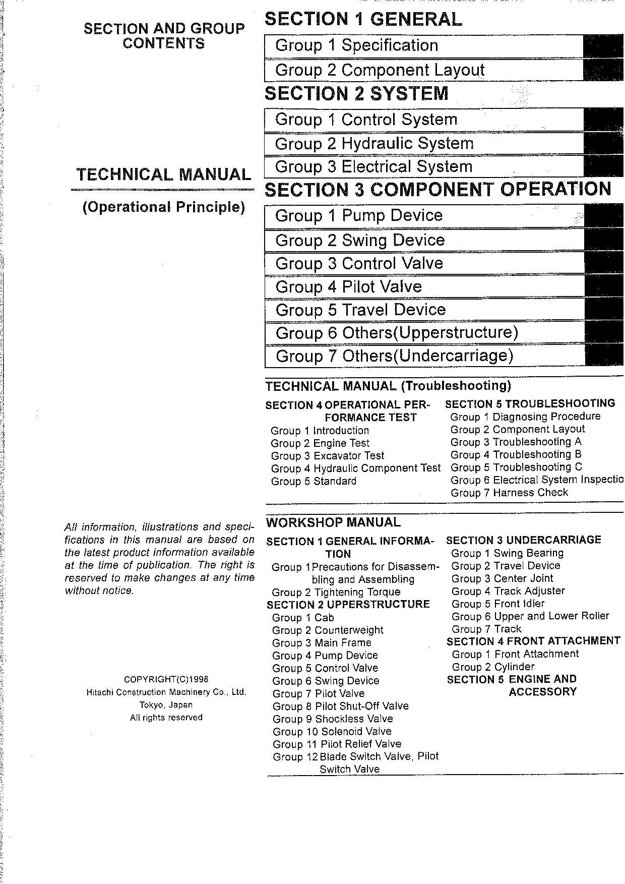 Manual técnico del principio de funcionamiento de la excavadora HITACHI EX110-5 EX110M-5