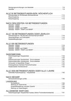 New Holland 450BFI 450SFI 600BFI 600SFI Schneidwerk Betriebsanleitung Ab 127522