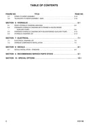 JLG 740AJ Boom Lift Parts Catalog Manual