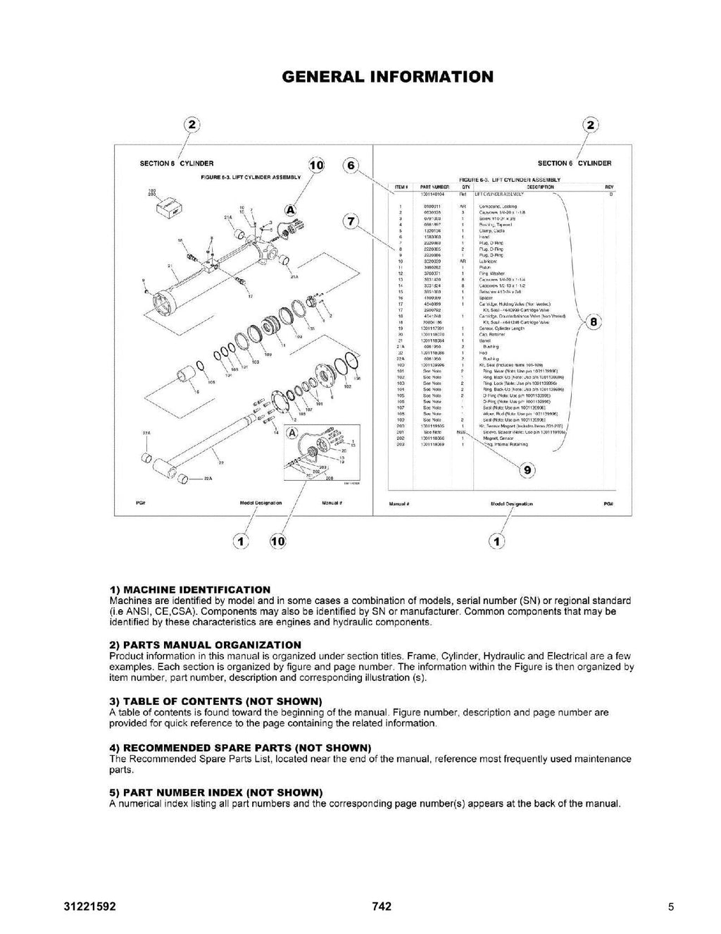 Manual del catálogo de piezas del manipulador telescópico JLG 742 31221592