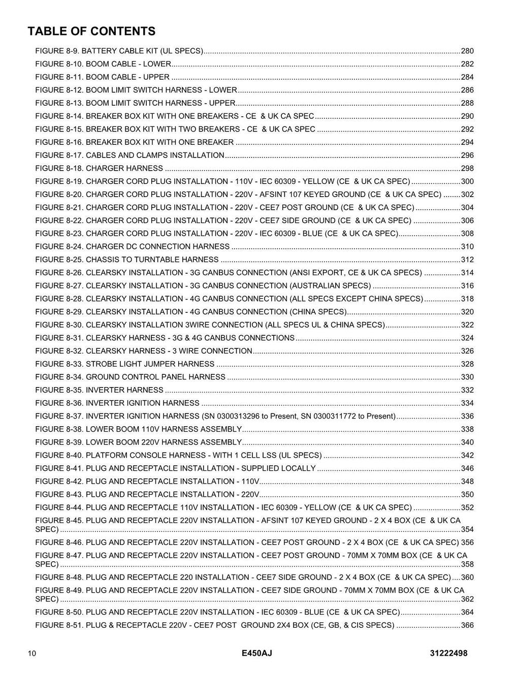 Manual del catálogo de piezas del elevador de pluma JLG E450AJ 31222498