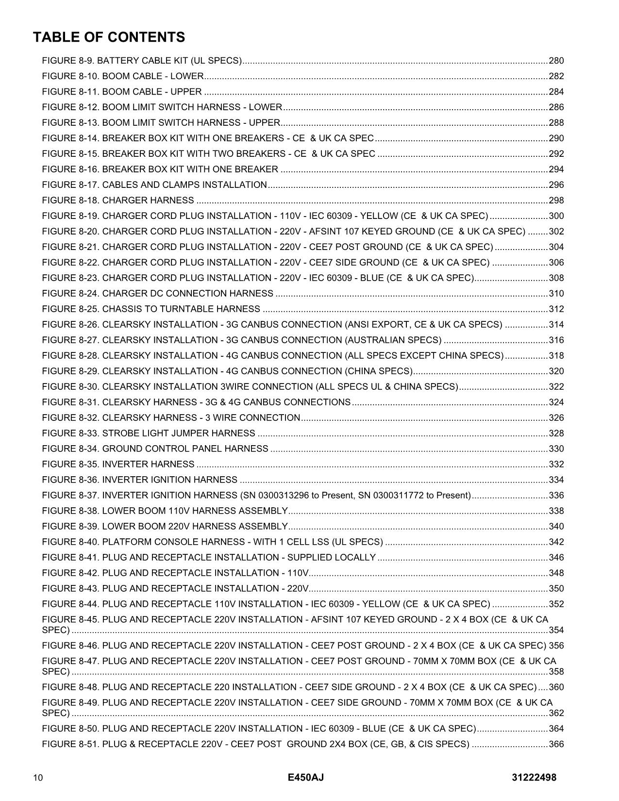 Manual del catálogo de piezas del elevador de pluma JLG E450AJ 31222498
