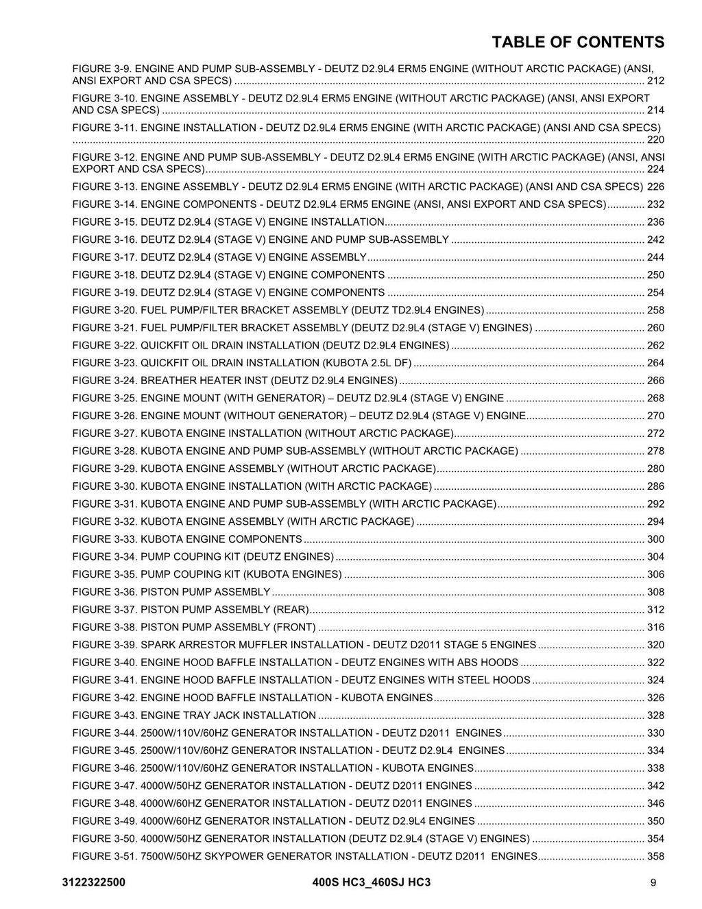 JLG 400S HC3 460SJ HC3 Boom Lift Parts Catalog Manual