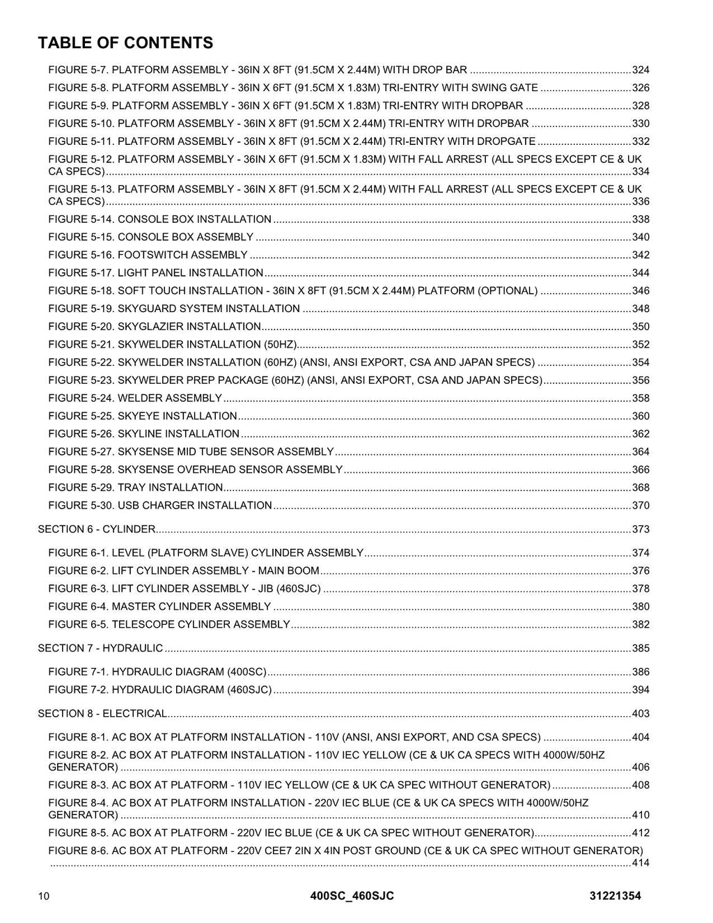 Manual del catálogo de piezas de los elevadores de pluma JLG 400SC 460SJC