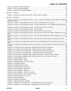 Manual del catálogo de piezas del elevador de pluma JLG H340AJ 31221330