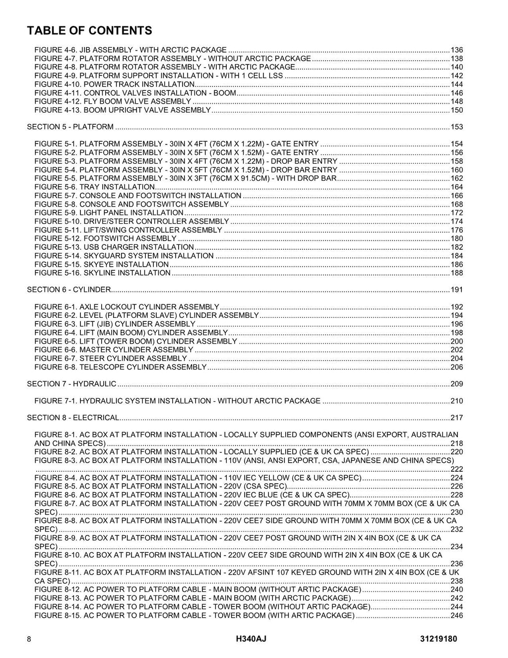 Manual del catálogo de piezas del elevador de pluma JLG H340AJ 31219180
