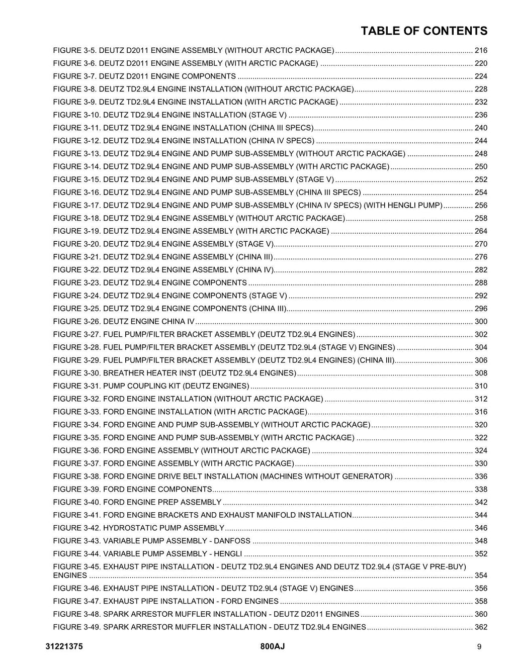 JLG 800AJ Boom Lift Parts Catalog Manual 31221375