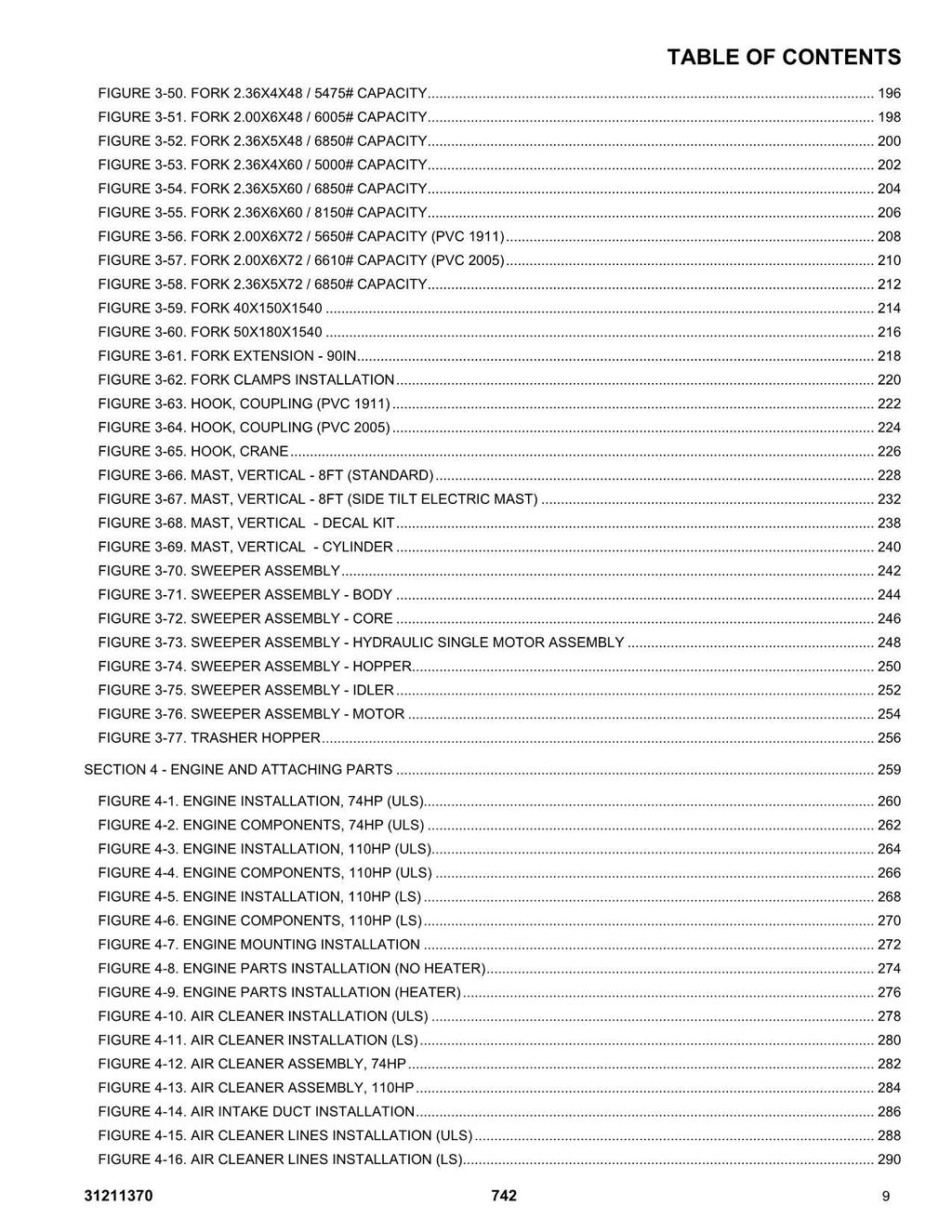 JLG 742 Telehandler Parts Catalog Manual 31211370