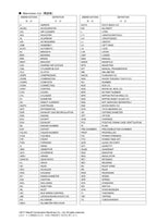 Hitachi ZW180-G ISUZU 6BG1T Eng Wheel Loader Parts Catalog Manual SN 002801-up