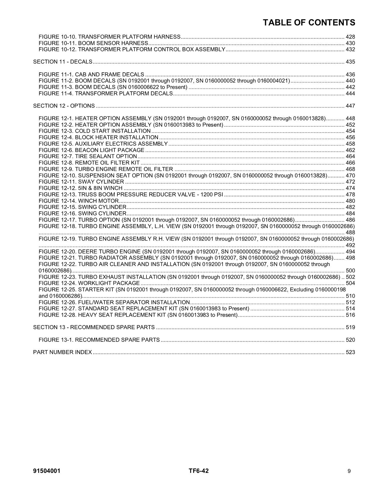 Manual del catálogo de piezas del manipulador telescópico JLG G6-42A