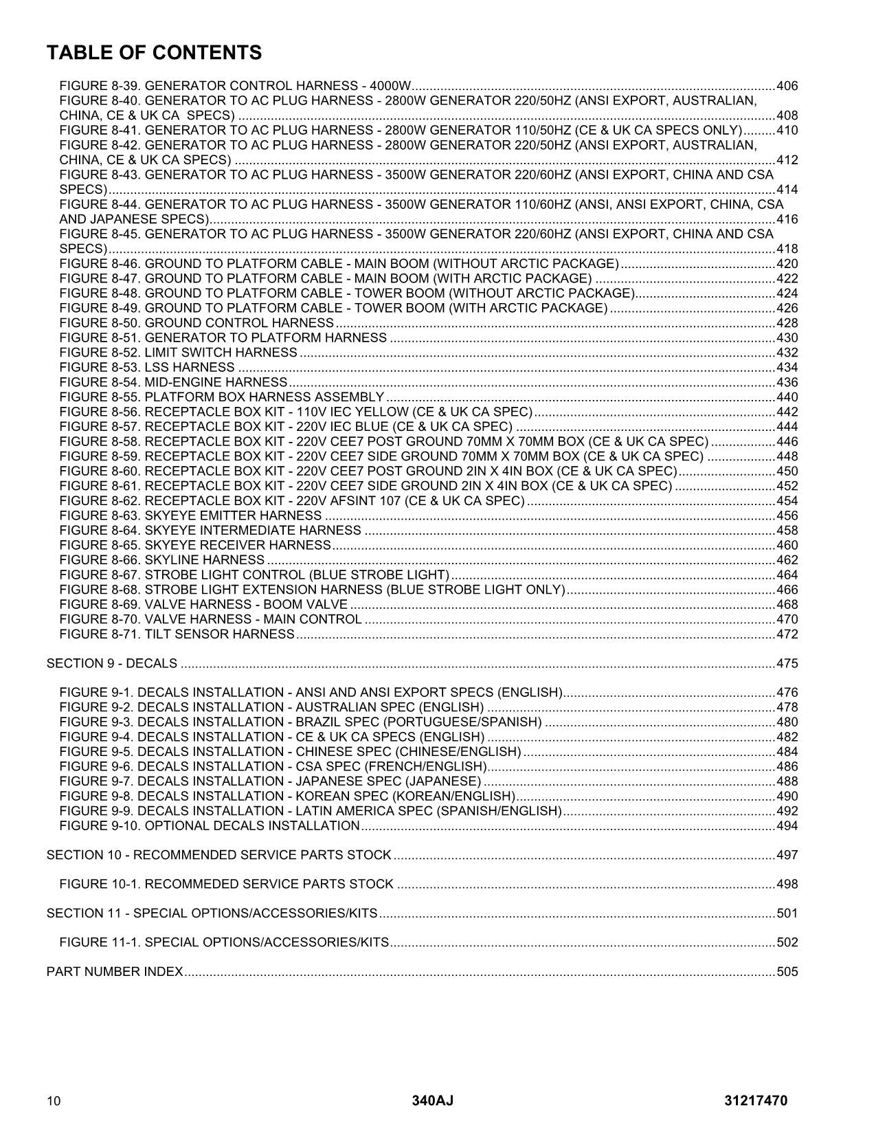 Manual del catálogo de piezas del elevador de pluma JLG 340AJ 31217470