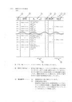 Hitachi FL325-1 Wheel Loader Parts Catalog Manual SN all