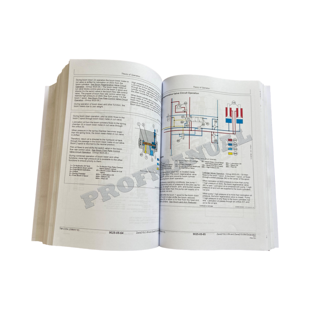 HITACHI ZAXIS210LC-5N ZAXIS210-5N EXCAVATOR OPERATION TEST SERVICE MANUAL