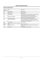 Hitachi ZW310-5A Wheel Loader Technical Manual Troubleshooting +Schematics