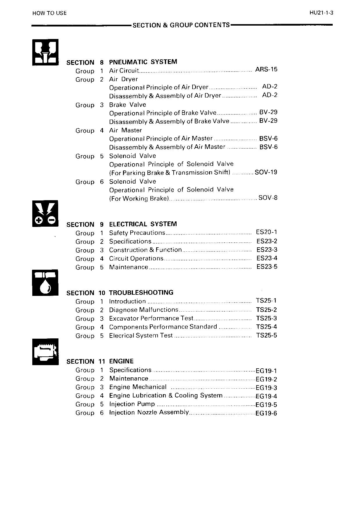 HITACHI EX60WD Excavator Service Manual