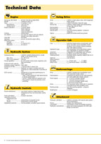 Liebherr A904 Industrie Excavator Operators manual