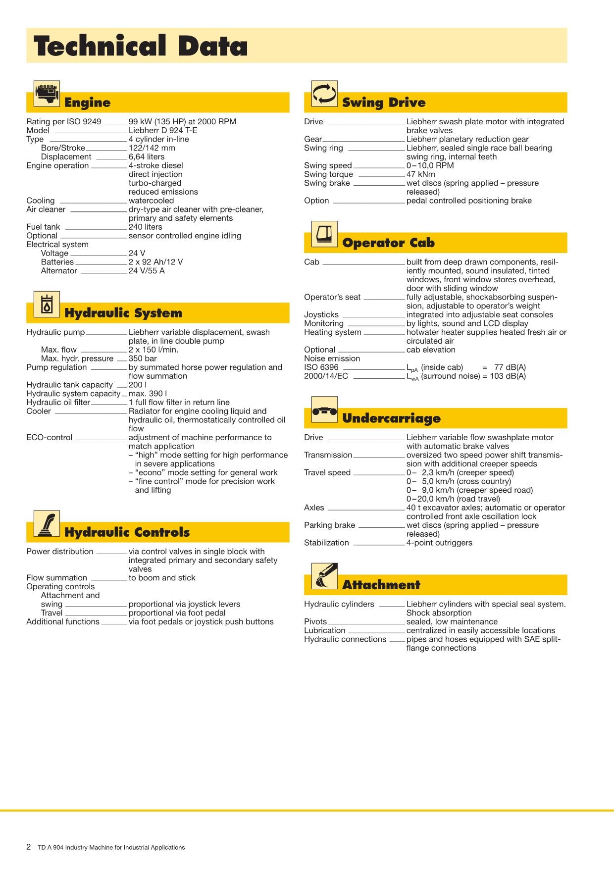 Liebherr A904 Industrie Excavator Operators manual
