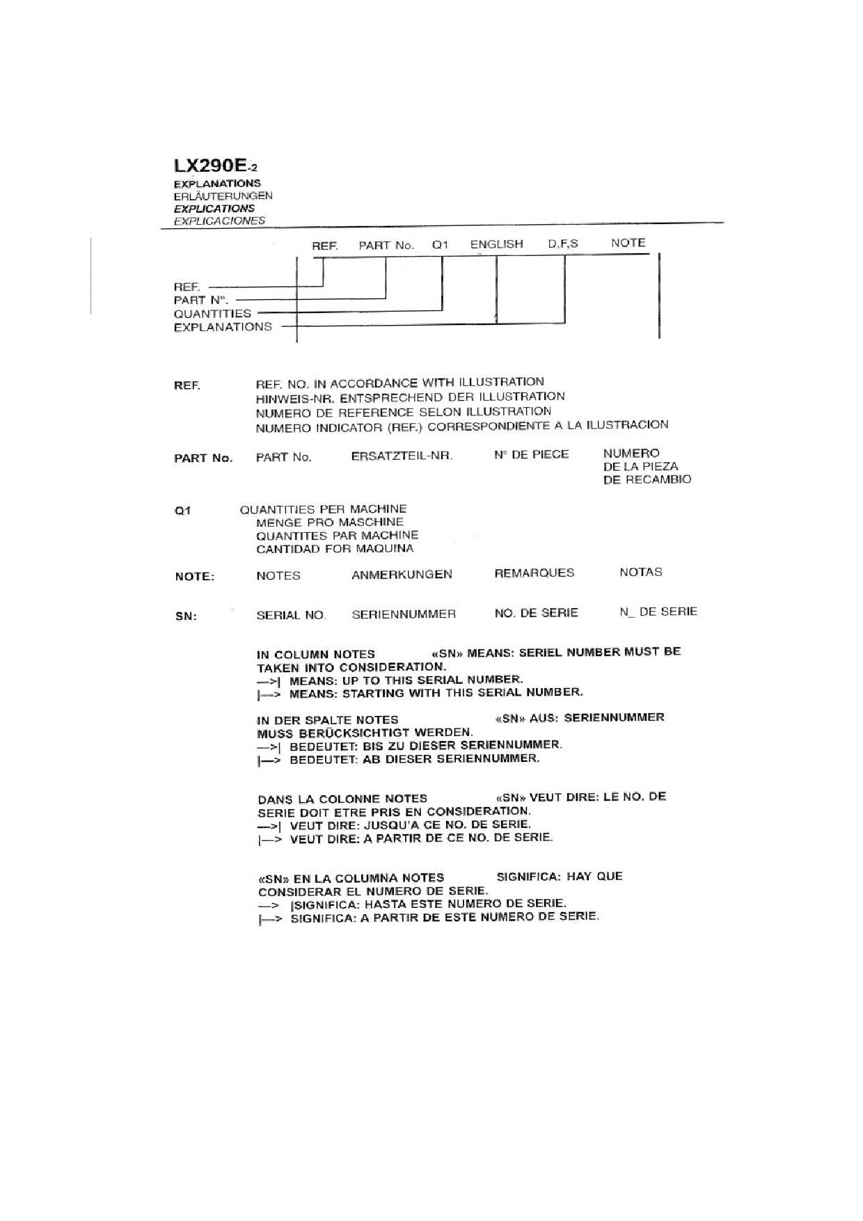 Hitachi LX290E-2 Wheel Loader Parts Catalog Manual SN 382F1600-up