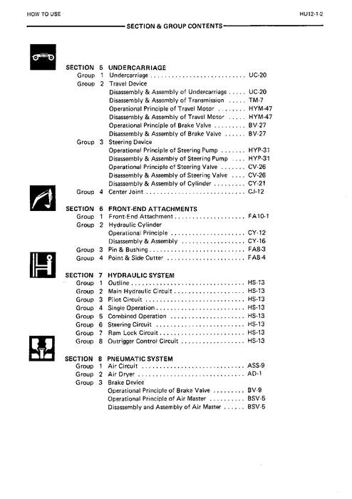 HITACHI EX100W EX100WD EXCAVATOR SERVICE MANUAL