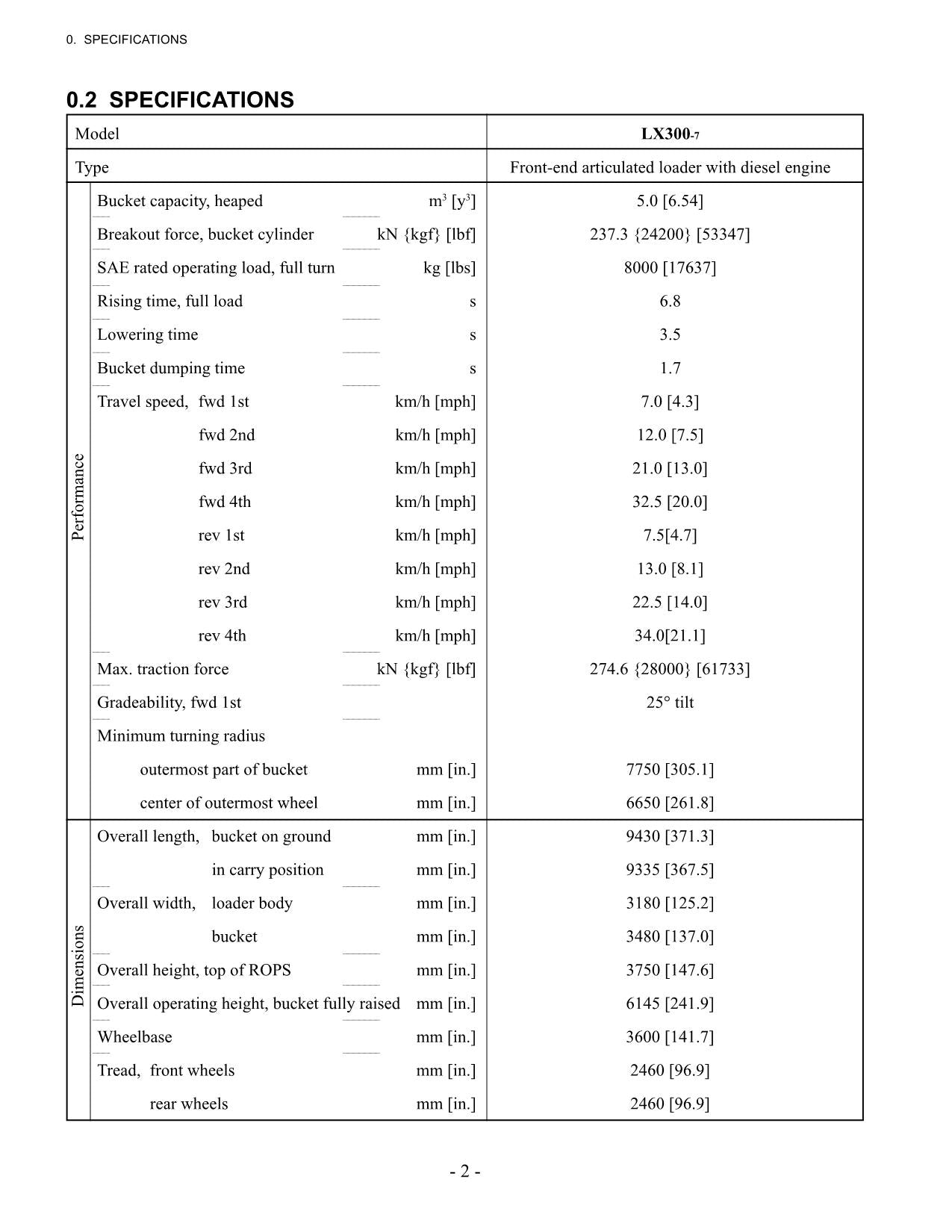 Hitachi LX300-7 Wheel Loader Technical Manual +Schematics