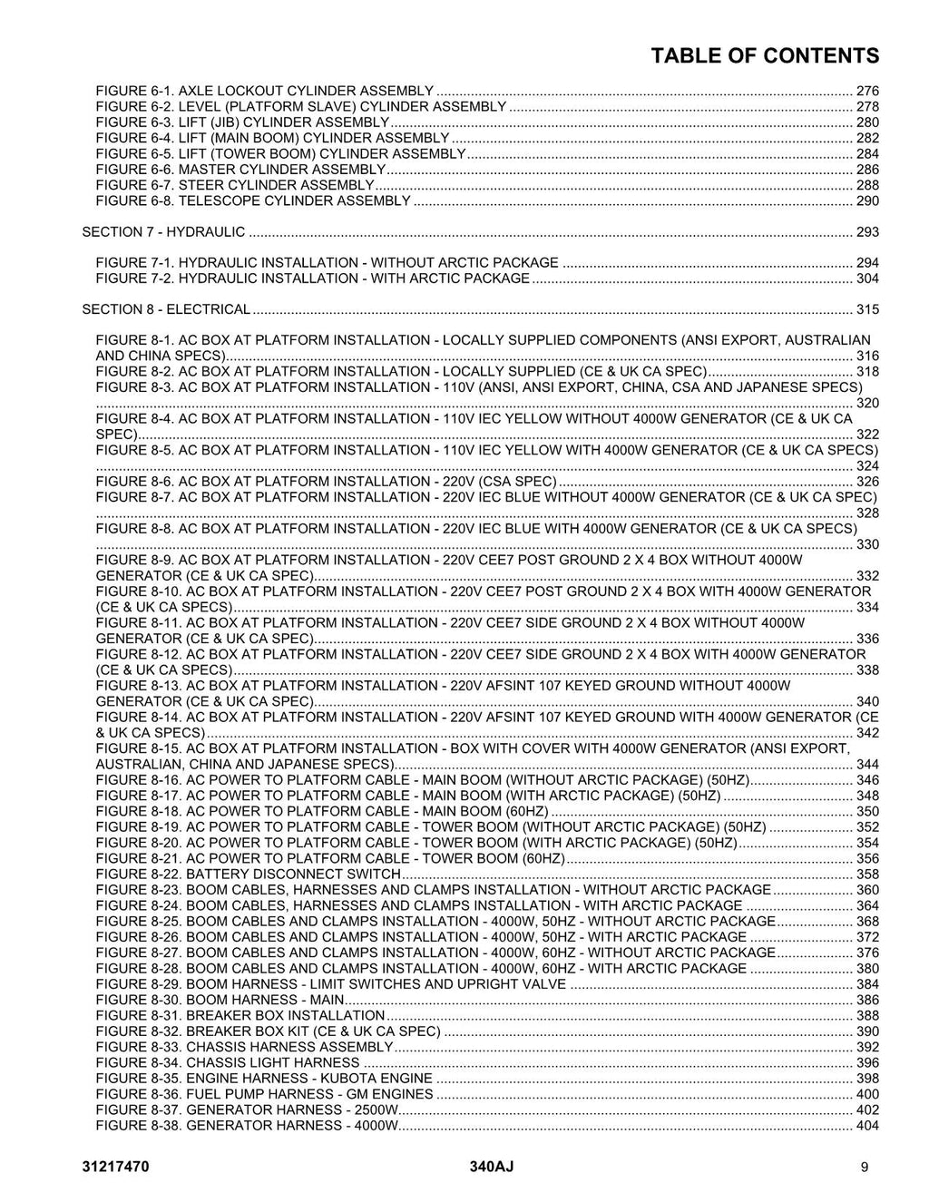 Manual del catálogo de piezas del elevador de pluma JLG 340AJ 31217470