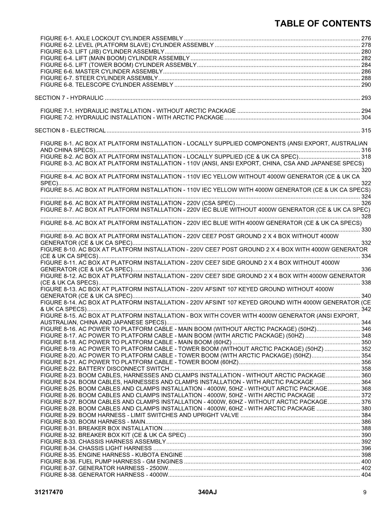 Manual del catálogo de piezas del elevador de pluma JLG 340AJ 31217470