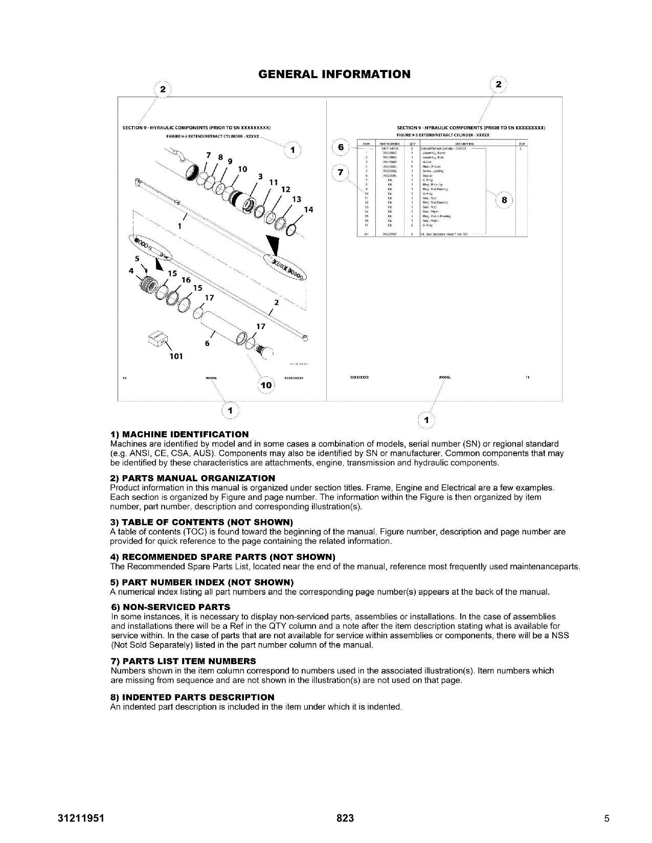 Manual del catálogo de piezas del manipulador telescópico JLG 823