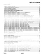 Manual del catálogo de piezas del elevador de tijera JLG ES1330L