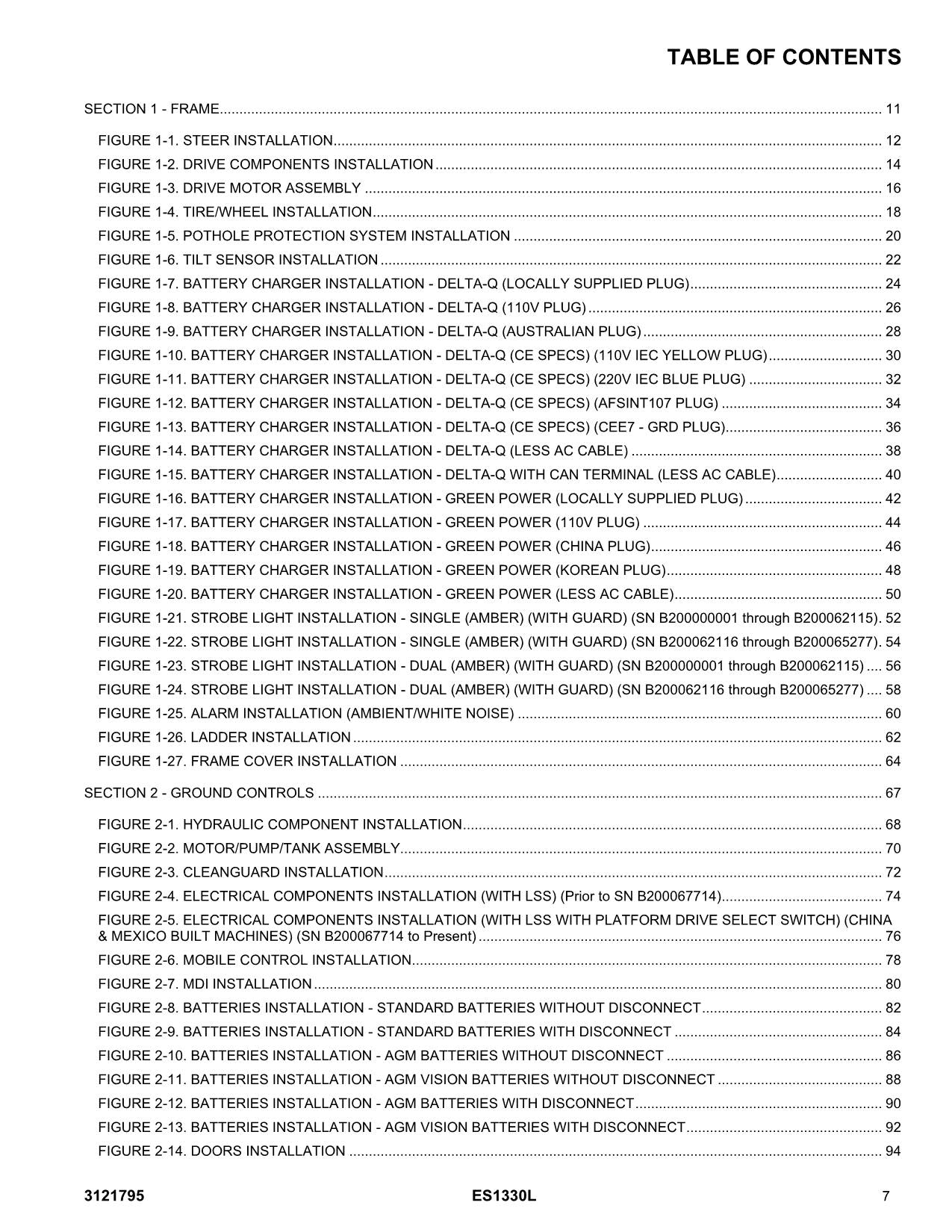 Manual del catálogo de piezas del elevador de tijera JLG ES1330L
