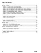 Manual del catálogo de piezas del elevador de pluma JLG 600SC 660SJC