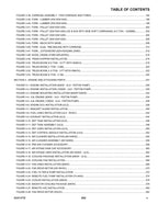 JLG 832 Telehandler Parts Catalog Manual 31211772