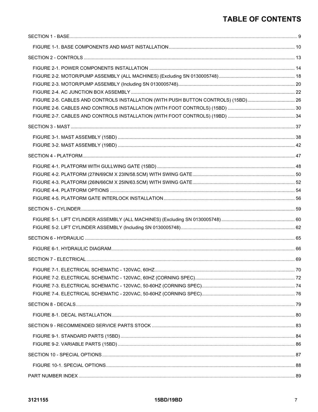 Manual del catálogo de piezas del mástil vertical JLG 15BD 19BD