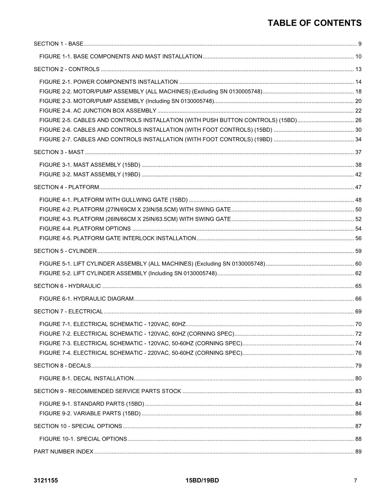 Manual del catálogo de piezas del mástil vertical JLG 15BD 19BD