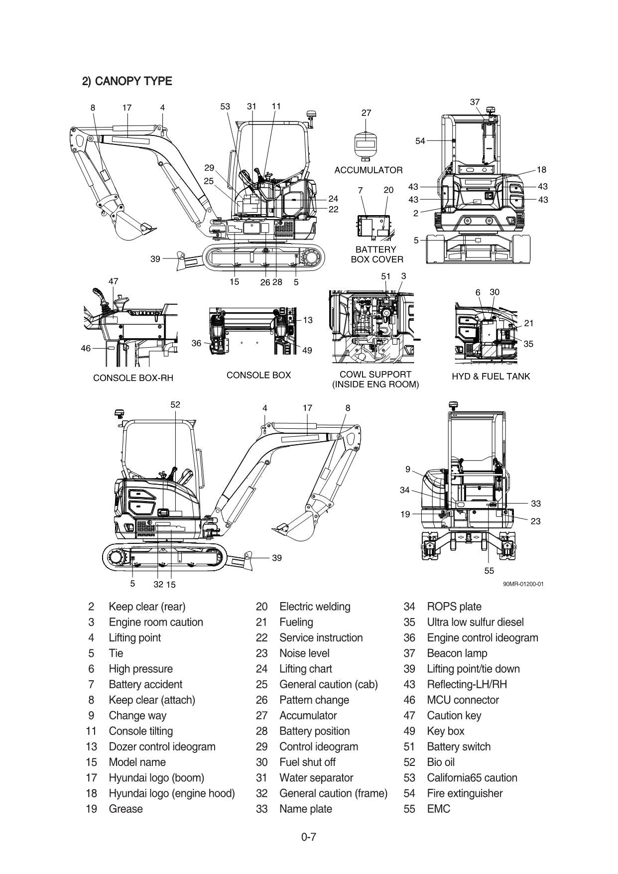 Hyundai HX25AZ HX30AZ CRAWLER EXCAVATOR Operators Maintenance Manual