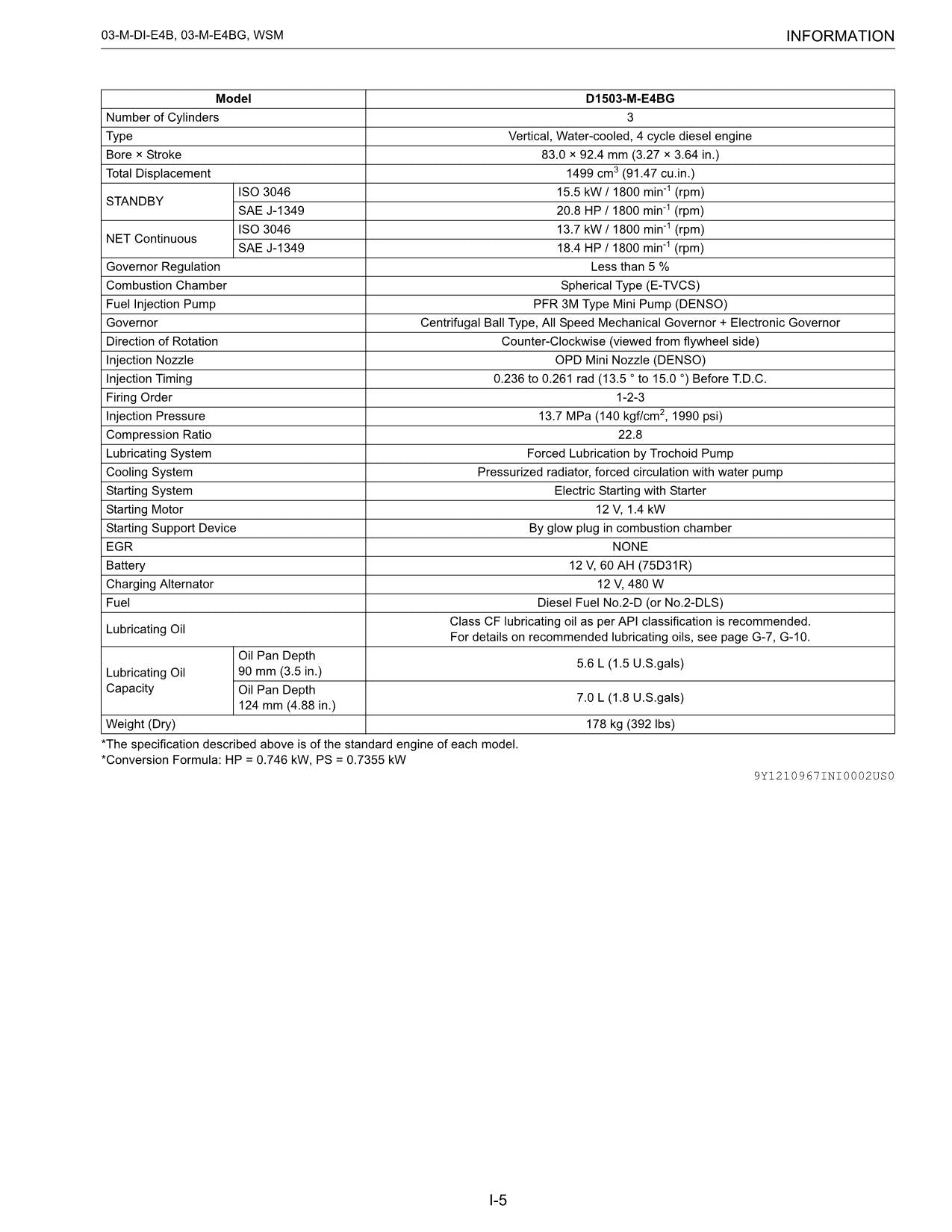Hitachi D1703 MDI-E4B E4BG Wheel Loader Engine Manual