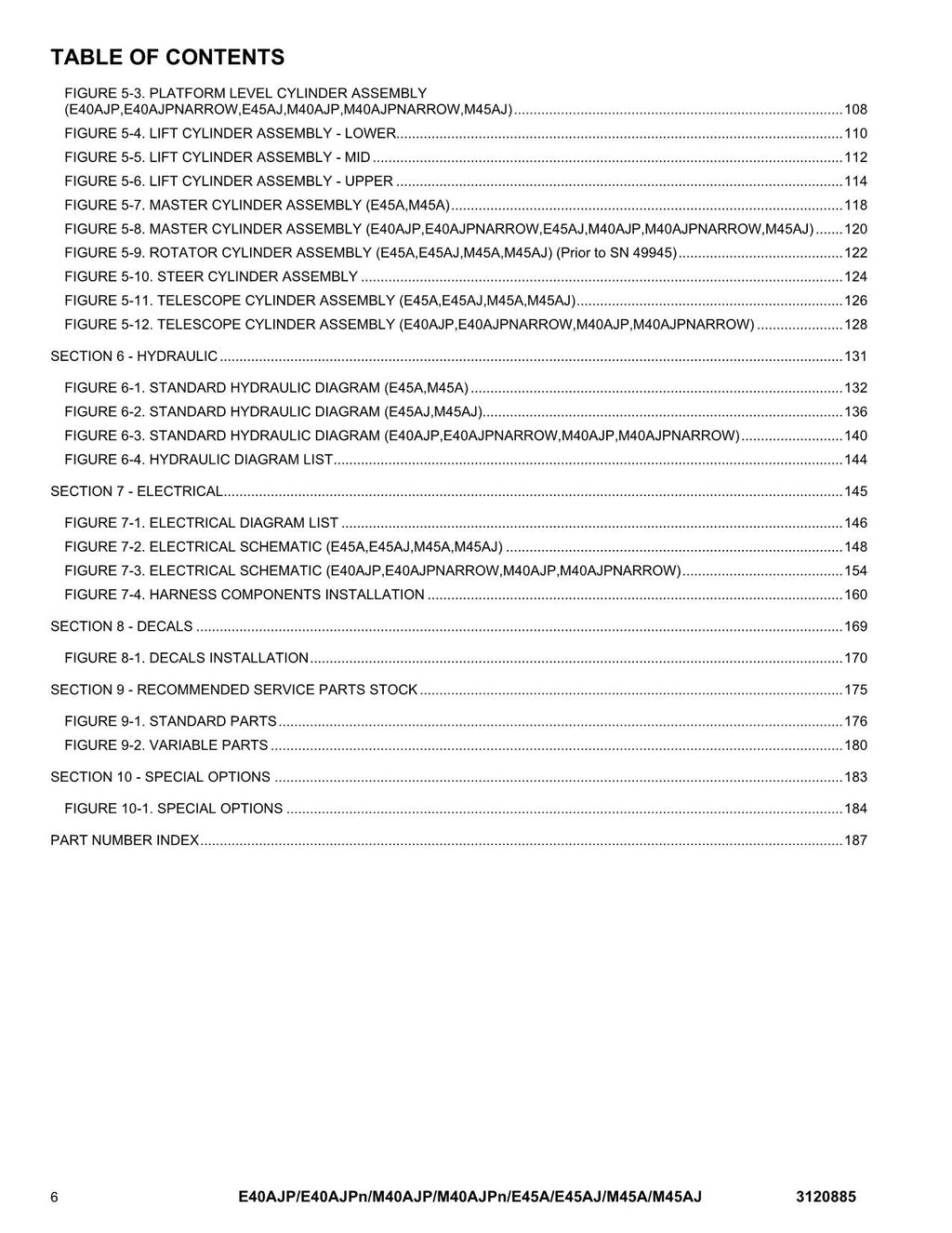 Manual del catálogo de piezas de plataformas elevadoras JLG E45AJ M40AJP M40AJPnarrow M45A M45AJ