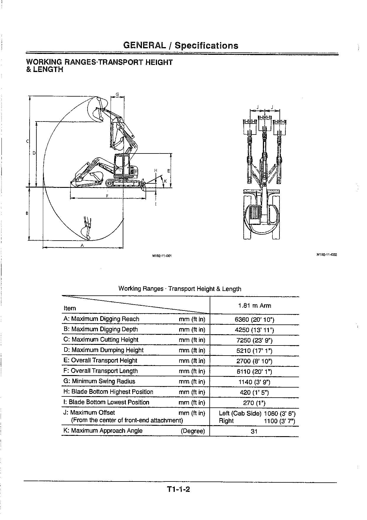 Manual técnico del principio de funcionamiento de la excavadora HITACHI EX75UR-3