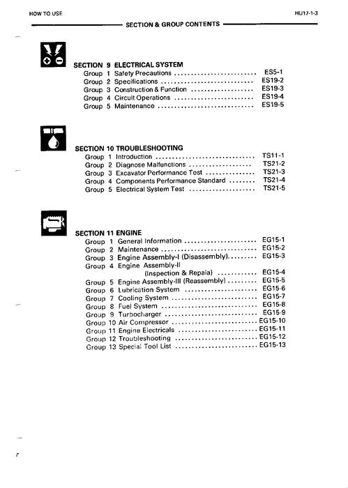 HITACHI EX400 EX400LC EX400H EX400LCH EXCAVATOR SERVICE MANUAL