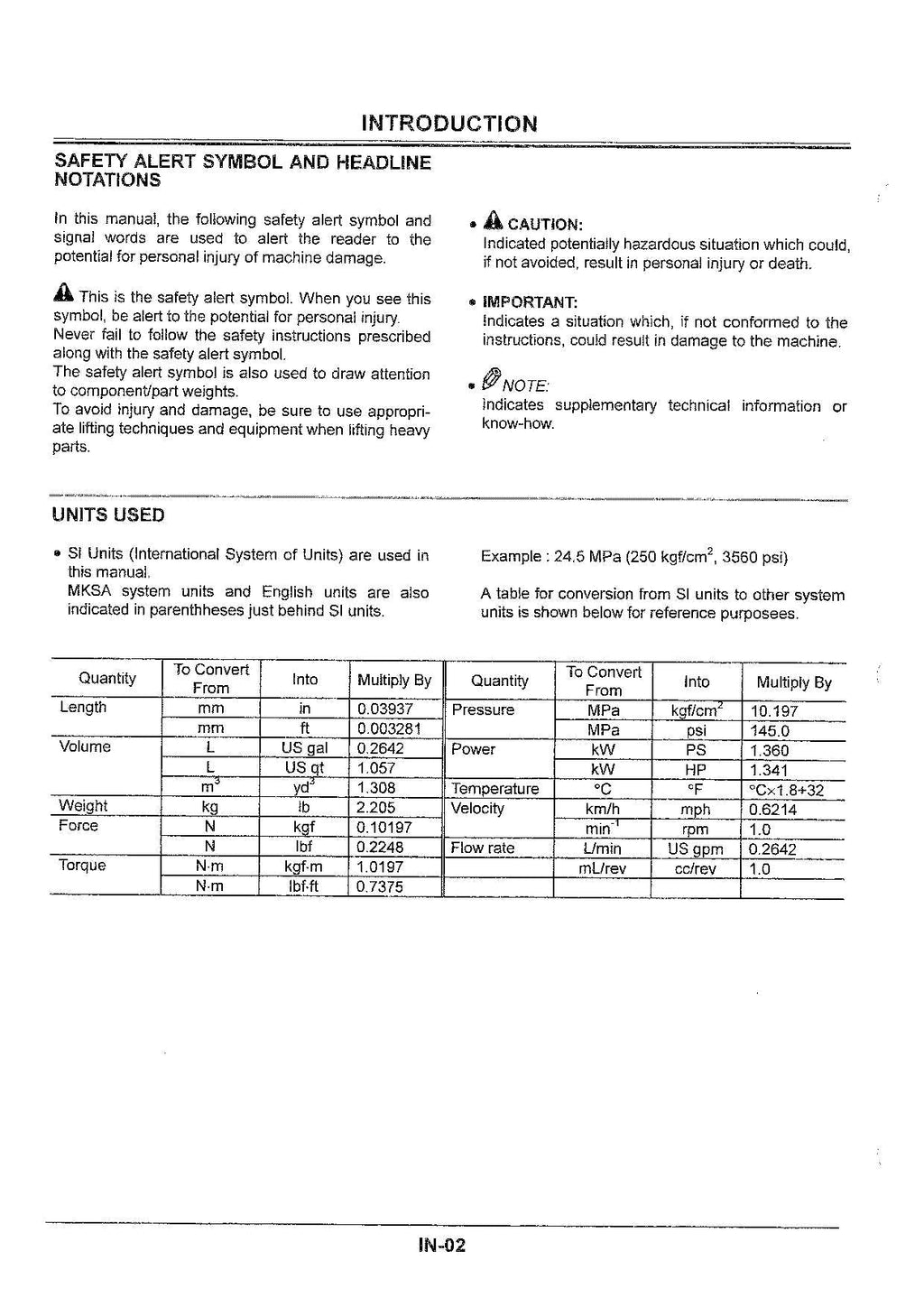 Manual técnico del principio de funcionamiento de la excavadora HITACHI EX80-5