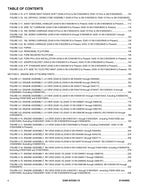 Manual del catálogo de piezas del manipulador telescópico JLG 534D-10 534D-9