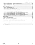 Manual del catálogo de piezas del elevador de pluma JLG 40HA 3120673