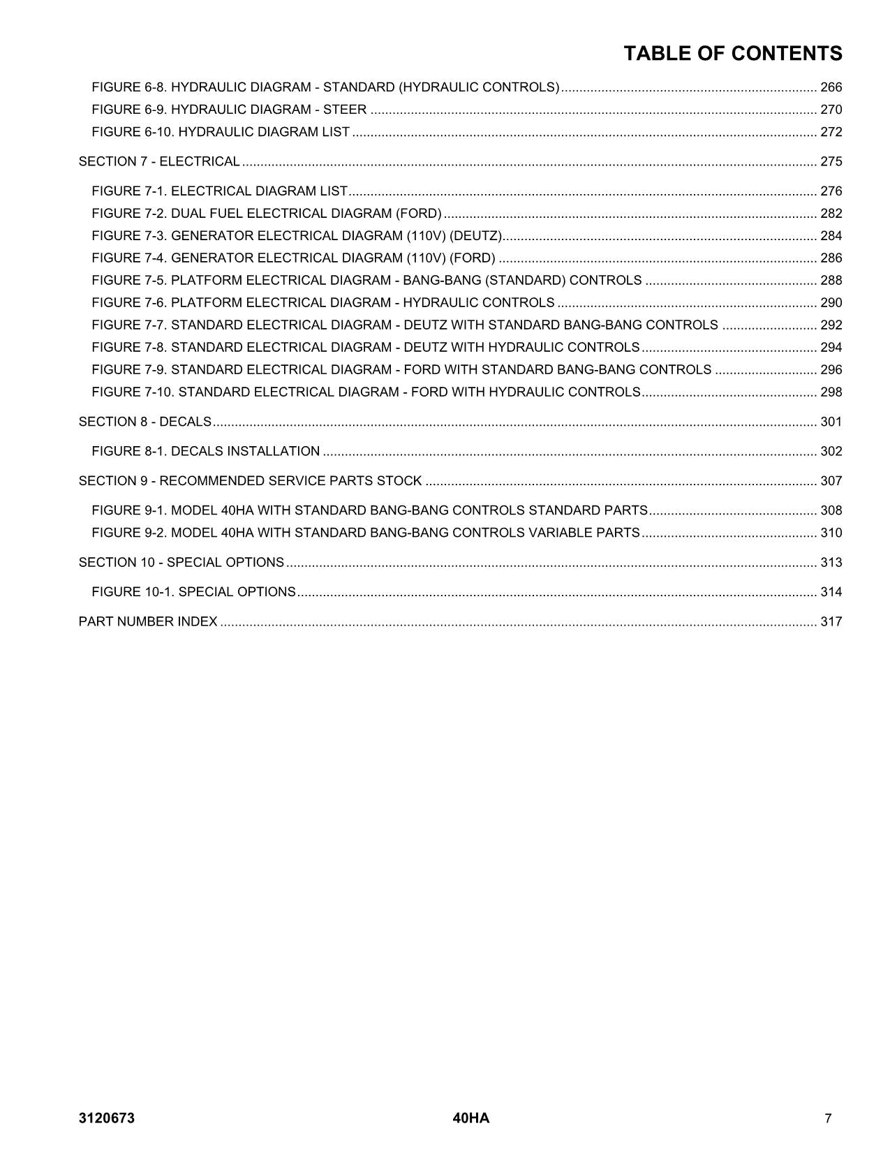 Manual del catálogo de piezas del elevador de pluma JLG 40HA 3120673